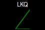 LKQ